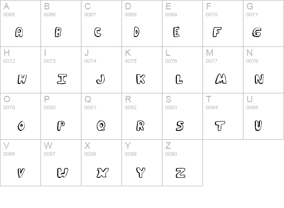 Funky Muskrat details - Free Fonts at FontZone.net