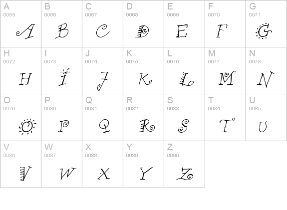 Funstuff Italic details - Free Fonts at FontZone.net