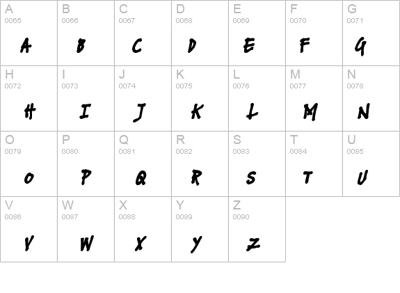 FUSE normal Italic details - Free Fonts at FontZone.net