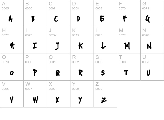 FUSE normal details - Free Fonts at FontZone.net