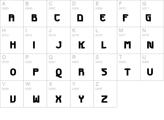 Futurex Phat details - Free Fonts at FontZone.net
