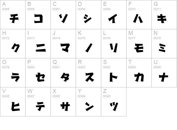 Gachapon-katakana details - Free Fonts at FontZone.net