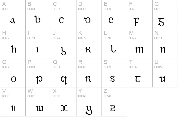 Gaeilge details - Free Fonts at FontZone.net