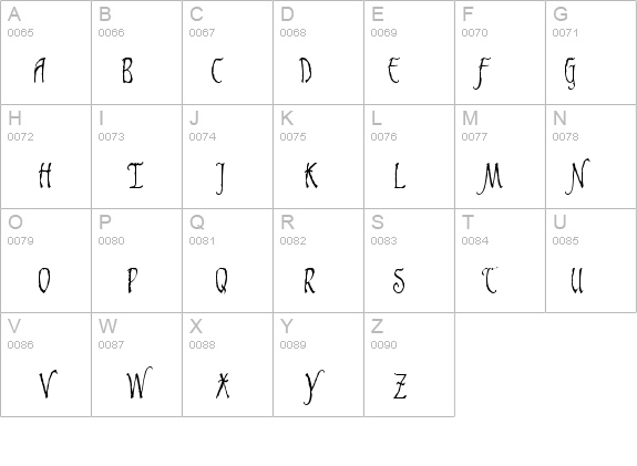 Gaiseric Demo details - Free Fonts at FontZone.net