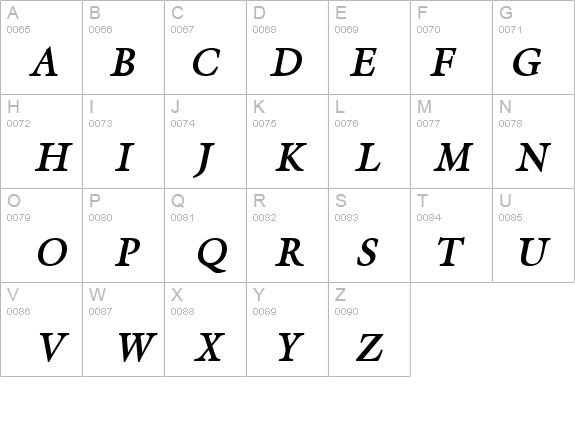 Galant Bold Italic details - Free Fonts at FontZone.net