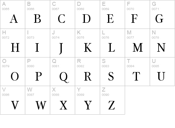Gamma Regular details - Free Fonts at FontZone.net