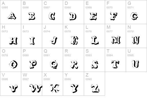 GanglyDisplayCaps details - Free Fonts at FontZone.net