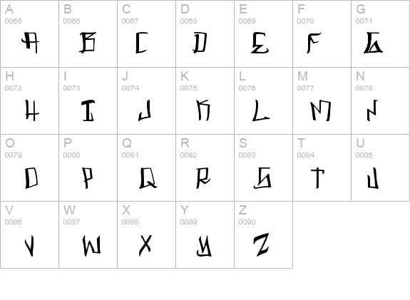 GANGSTA details - Free Fonts at FontZone.net