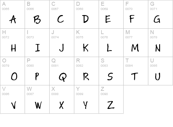 Gapstown Small AH details - Free Fonts at FontZone.net