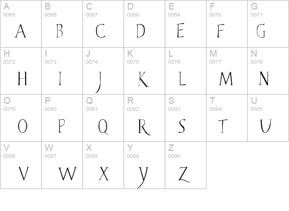 Garden Party details - Free Fonts at FontZone.net