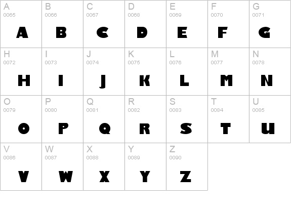 Gardenparty details - Free Fonts at FontZone.net