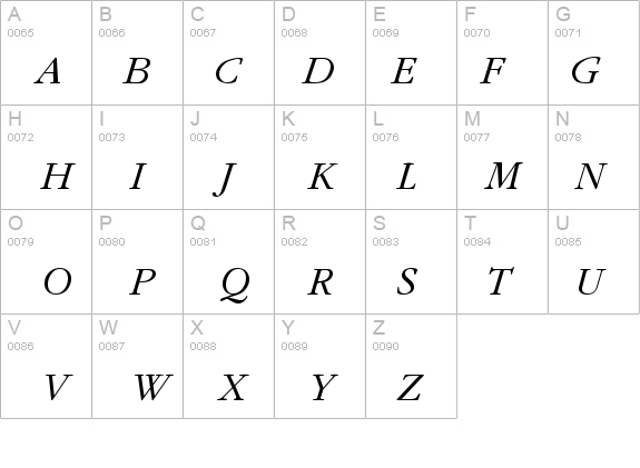 Garnet Italic details - Free Fonts at FontZone.net