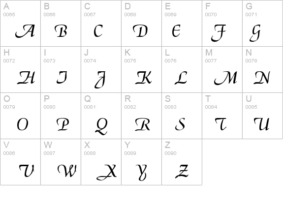Garrett Medium details - Free Fonts at FontZone.net