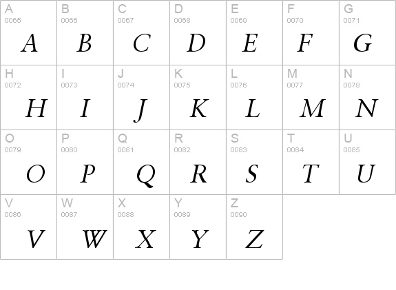 Garrick Italic details - Free Fonts at FontZone.net