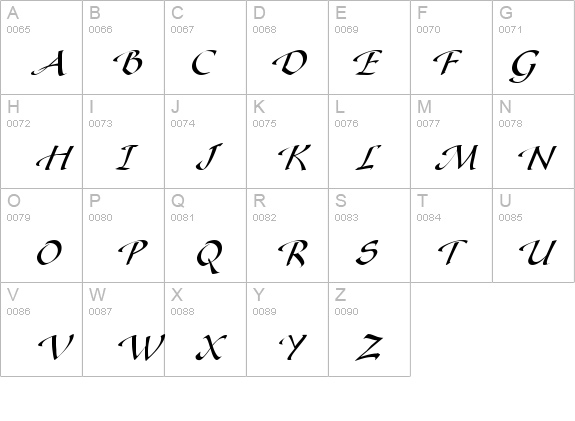 Gaze Italic details - Free Fonts at FontZone.net