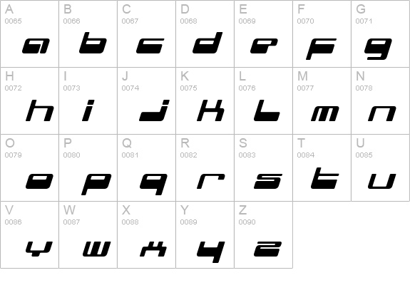 genotype details - Free Fonts at FontZone.net