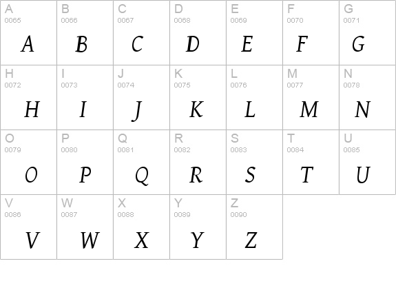 GentiumAlt Italic details - Free Fonts at FontZone.net