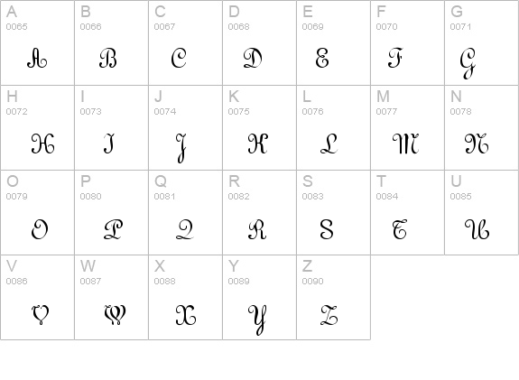 Gessele details - Free Fonts at FontZone.net