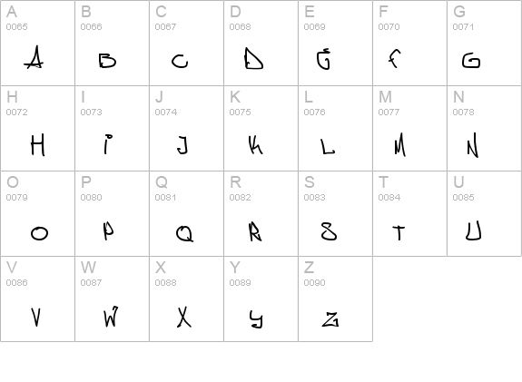 Ã„ggstock details - Free Fonts at FontZone.net