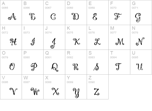 Gigi details - Free Fonts at FontZone.net