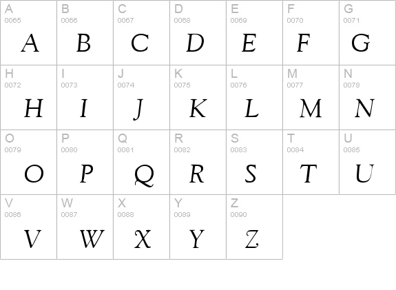 Gilde Italic details - Free Fonts at FontZone.net