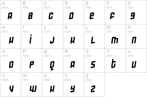 Gimmicky details - Free Fonts at FontZone.net