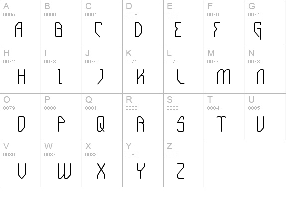 Gizmo details - Free Fonts at FontZone.net