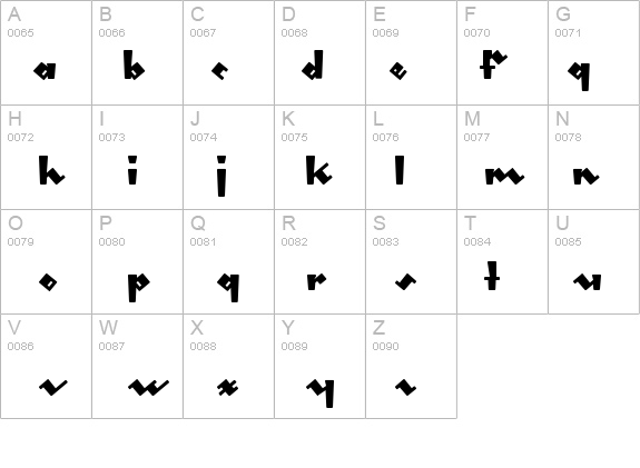 gleeburger details - Free Fonts at FontZone.net