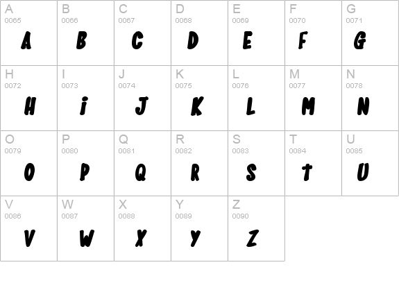 GlooGun details - Free Fonts at FontZone.net