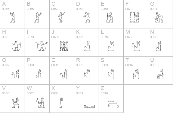 GlyphBasic A details - Free Fonts at FontZone.net