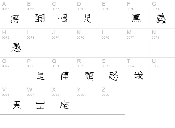 GoJuOn details - Free Fonts at FontZone.net