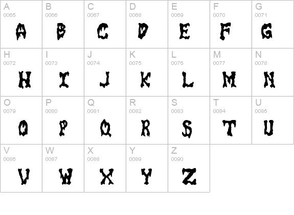 GoreFont II details - Free Fonts at FontZone.net