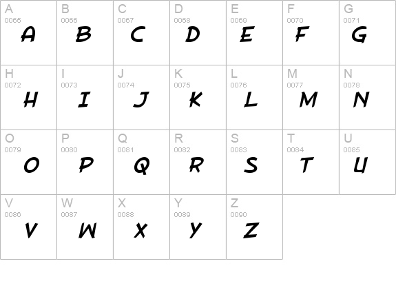 Gorilla Milkshake Italic details - Free Fonts at FontZone.net