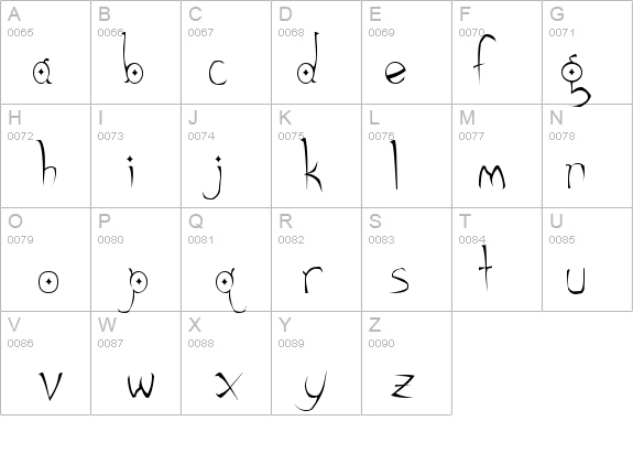 Gothic Hijinx details - Free Fonts at FontZone.net
