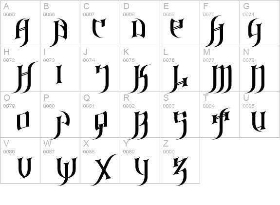 Gothic_Love_Letters details - Free Fonts at FontZone.net