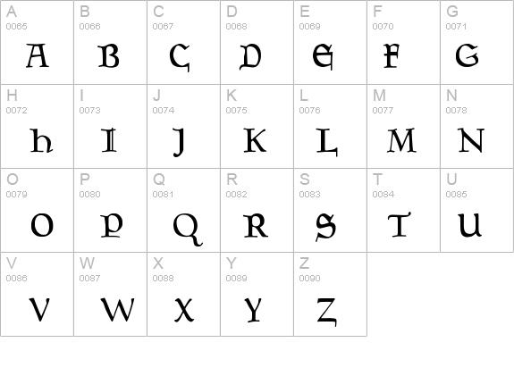 GoudyMedieval-Alternate details - Free Fonts at FontZone.net