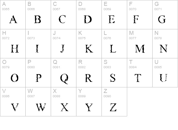 Gouge details - Free Fonts at FontZone.net