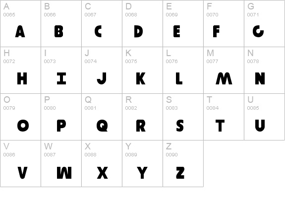 Governor details - Free Fonts at FontZone.net