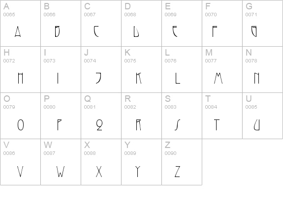 Gradl details - Free Fonts at FontZone.net