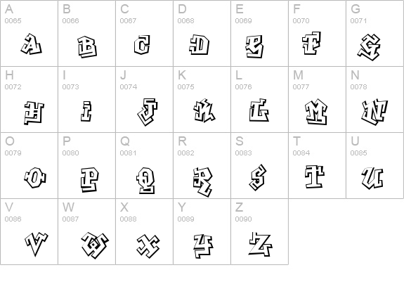 Graffiti details - Free Fonts at FontZone.net