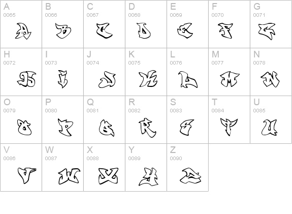 graffonti.atomic.bomb details - Free Fonts at FontZone.net