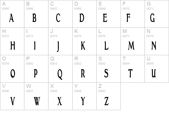 GranthamCondensed Roman details - Free Fonts at FontZone.net