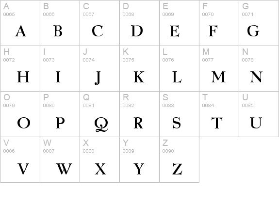GraphicLight details - Free Fonts at FontZone.net