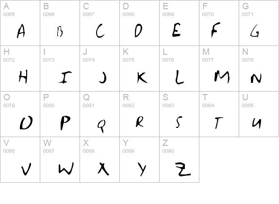 Grasko details - Free Fonts at FontZone.net