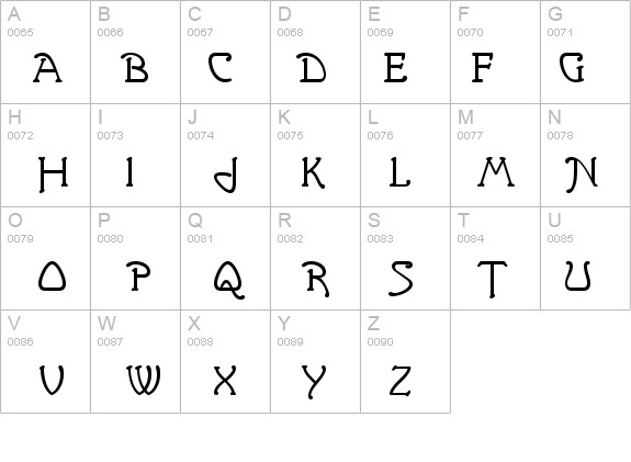 Grasshopper details - Free Fonts at FontZone.net