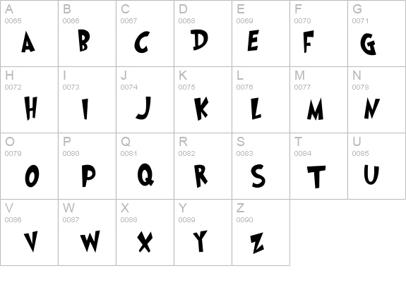 Grinched details - Free Fonts at FontZone.net