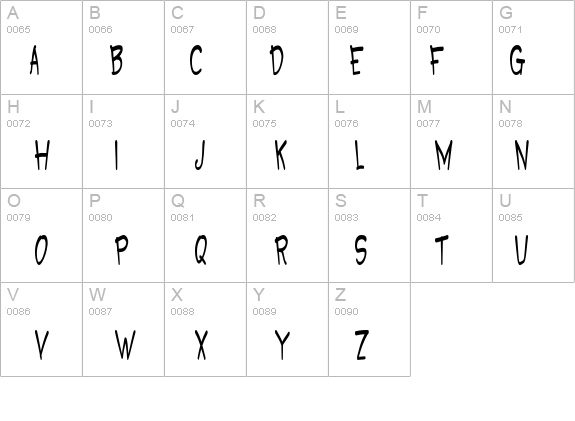 Grootesk details - Free Fonts at FontZone.net
