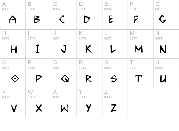 Grrrrrr Regular details - Free Fonts at FontZone.net