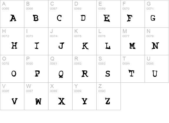 Grubby details - Free Fonts at FontZone.net