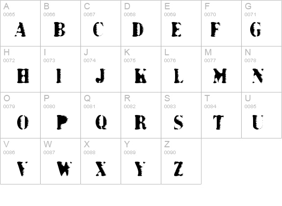 Grunge Bold details - Free Fonts at FontZone.net